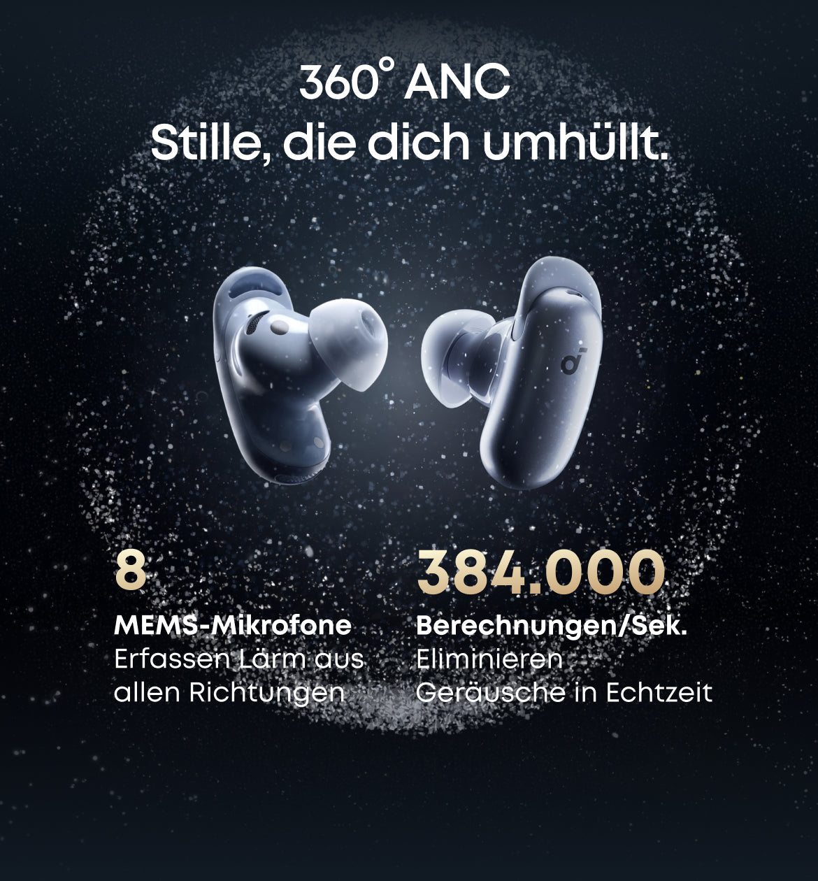 Anker Nano Ladegerät (45W, Smart Display) + Liberty 5 Pro | Guinness-Rekord für klare Telefonate, 360° ANC 4.0, Dolby Atmos