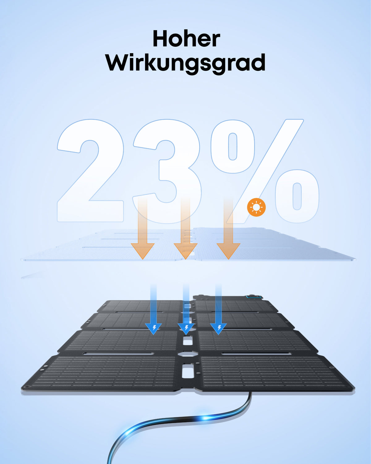 Anker SOLIX PS100X Tragbares Solarpanel