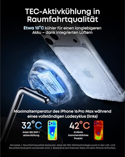 Anker Prime Kabellose Ladestation (3-in-1 Ständer)