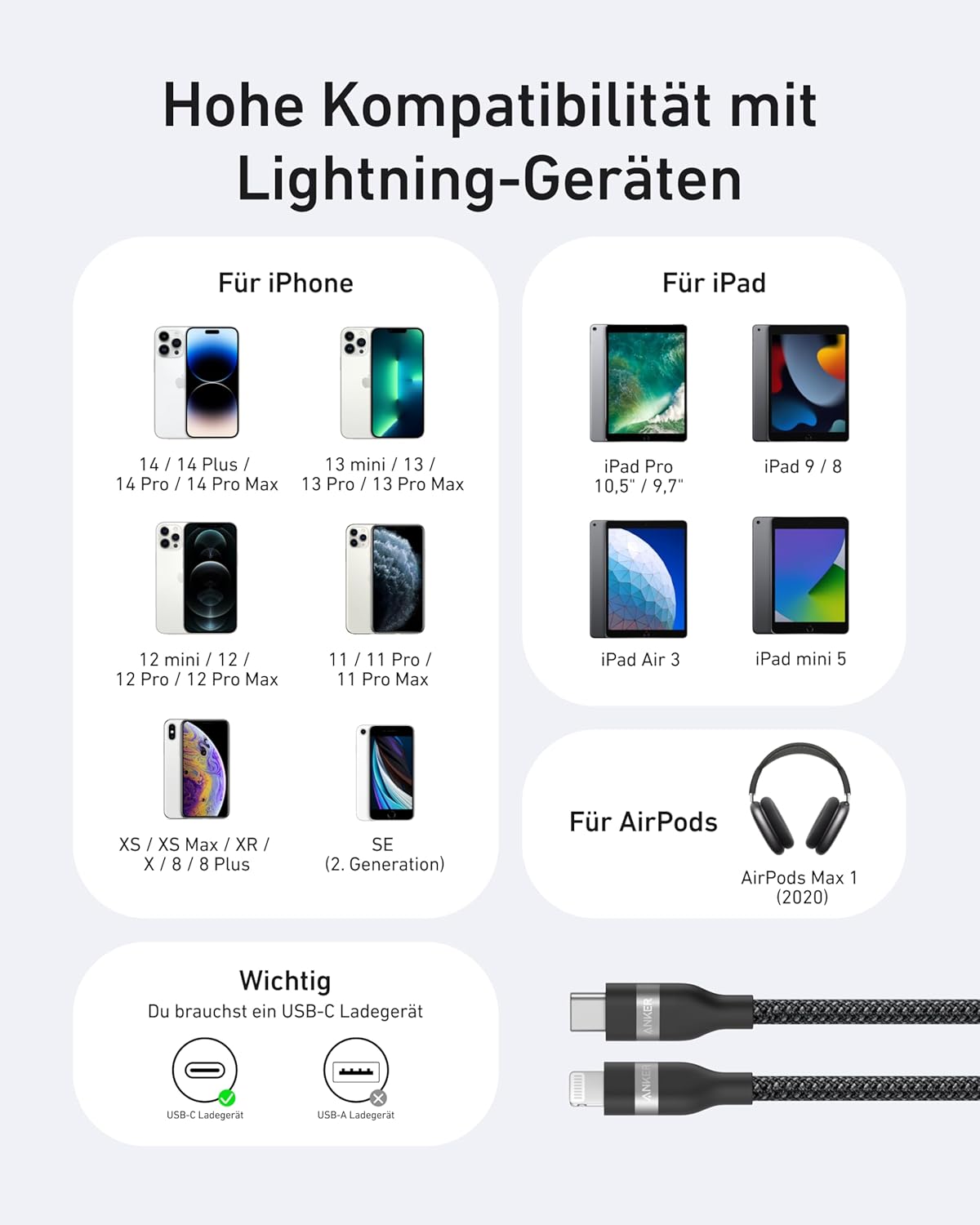 Anker USB-C auf Lightning Kabel (1,8m, Upcycled-Flechtgewebe)