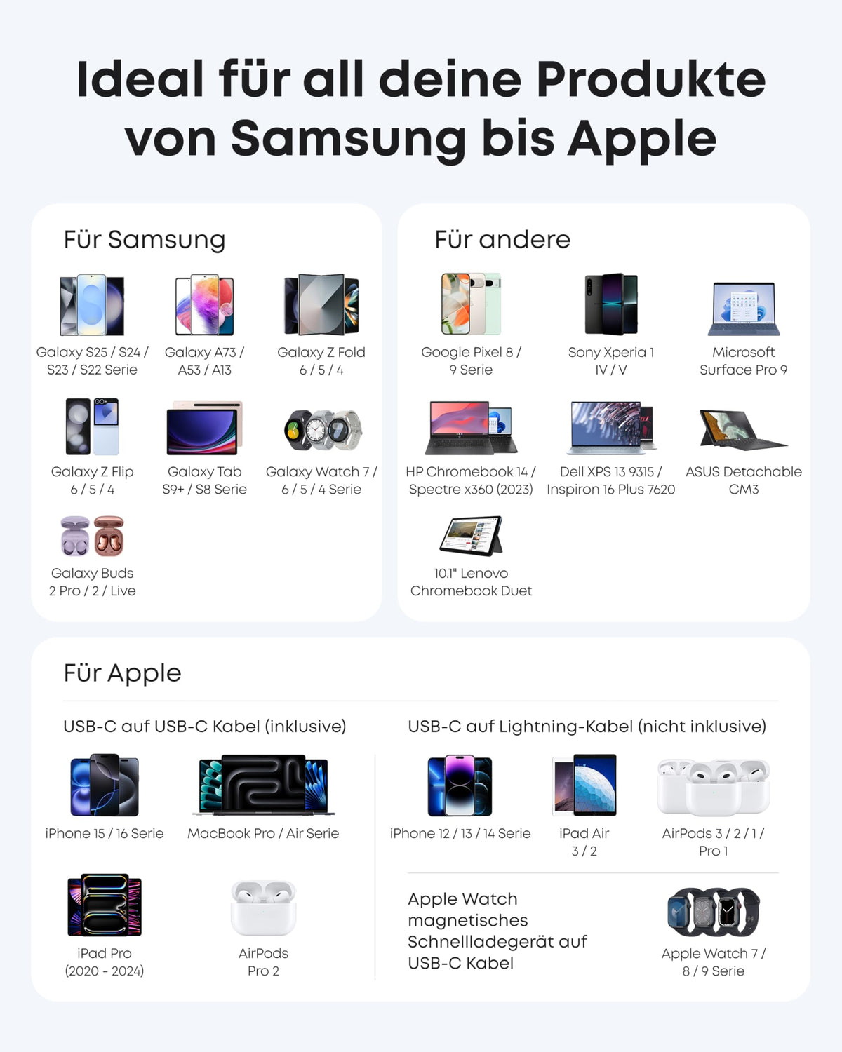 Anker Nano Ladegerät (45W, mit 180cm USB-C Kabel)+Anker Nano Ladegerät (45W, mit 180cm USB-C Kabel)