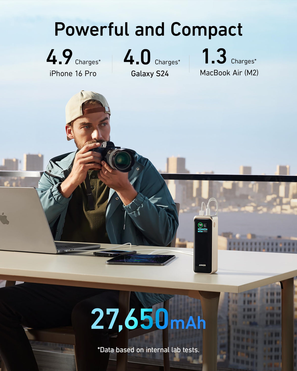 Anker Prime 27650mAh Powerbank (250W)