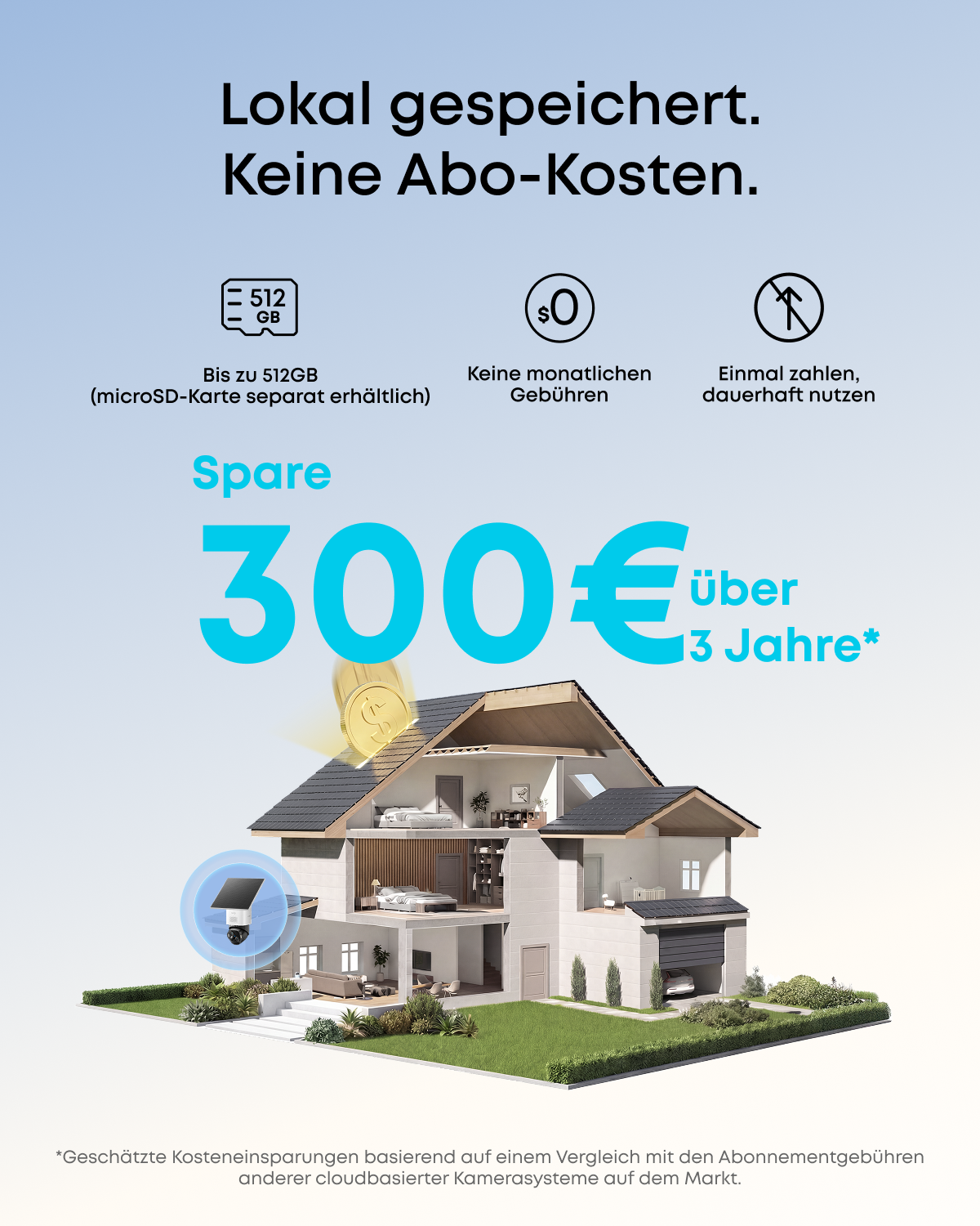 Anker eufy SoloCam E50