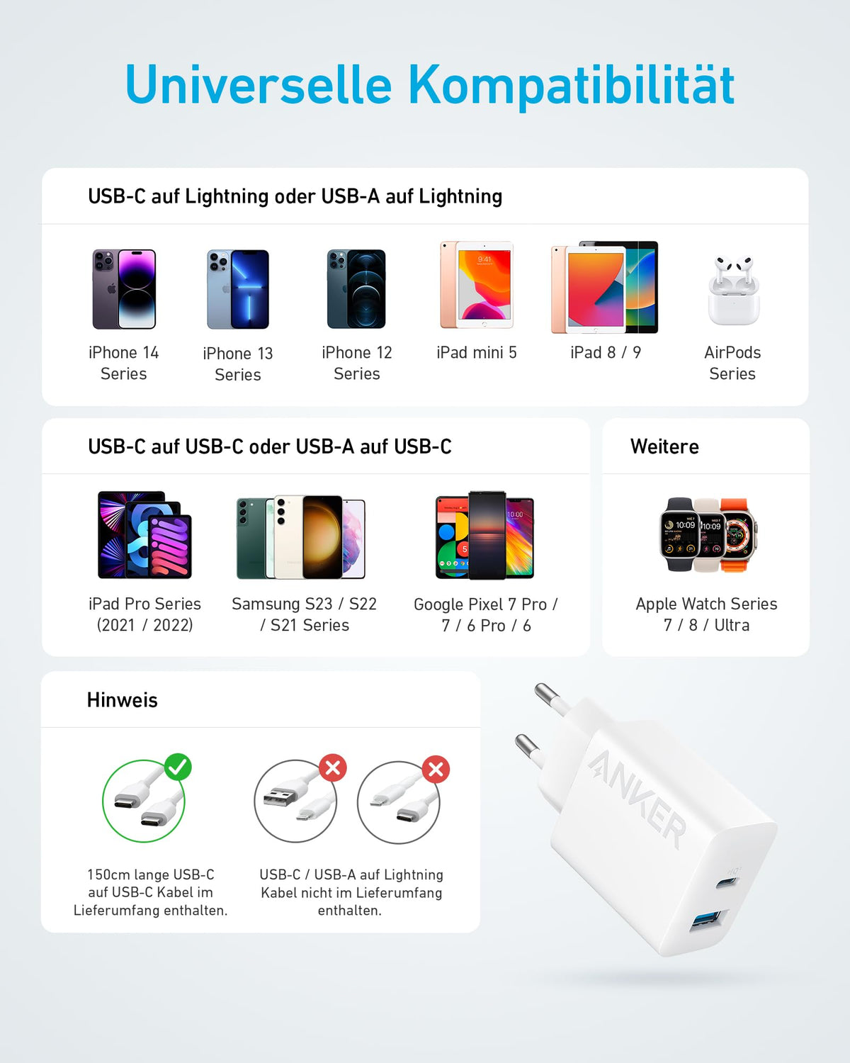Anker USB-C Ladegerät (2-Port, 20W)