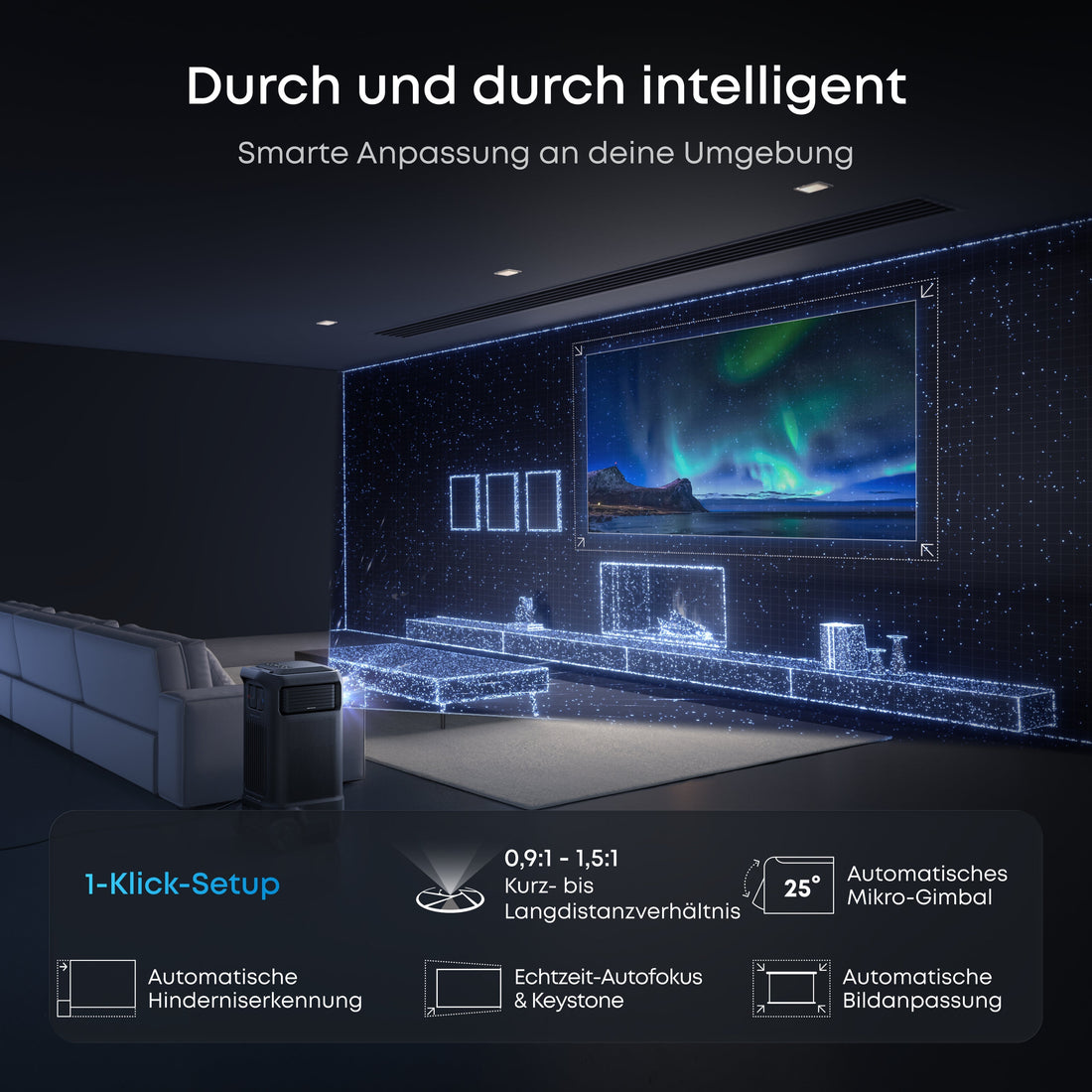 Heimkino Beamer Frühlingsaktion: Exklusive Deals, Geschenke & Blitzangebote