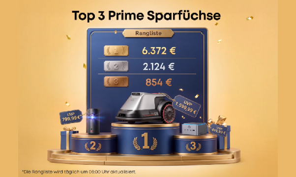 Prime Sparfüchse mit Technikpreisen