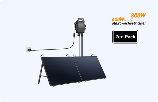 Der Anker 800W Mikro-Wechselrichter und unser exklusives Bundle