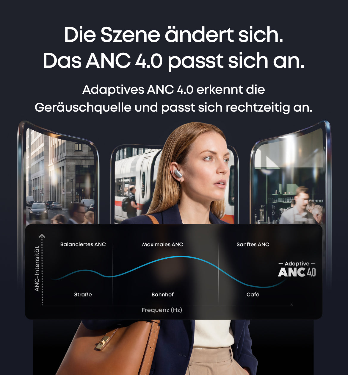 Anker Prime Powerbank (26K, 300W) + Liberty 5 Pro