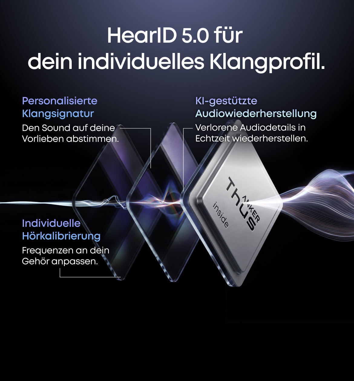 Anker Nano Ladegerät (45W, Smart Display) + Liberty 5 Pro | Guinness-Rekord für klare Telefonate, 360° ANC 4.0, Dolby Atmos