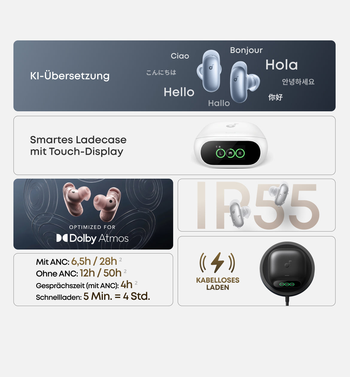 Anker Nano Ladegerät (45W, Smart Display) + Liberty 5 Pro | Guinness-Rekord für klare Telefonate, 360° ANC 4.0, Dolby Atmos