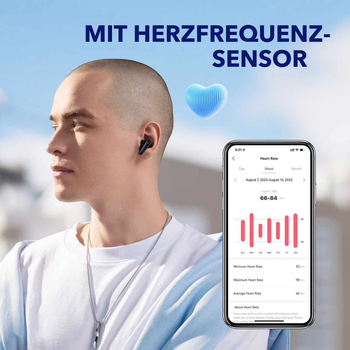 Liberty 4 | True-Wireless Earbuds. Klasse Sound.