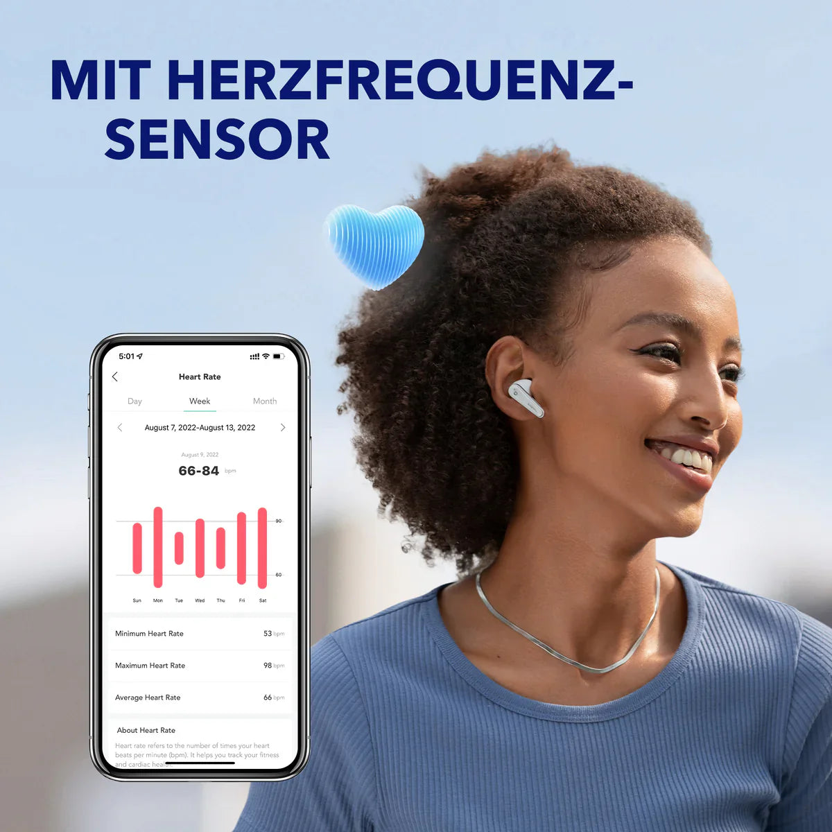 Liberty 4 | True-Wireless Earbuds. Klasse Sound.
