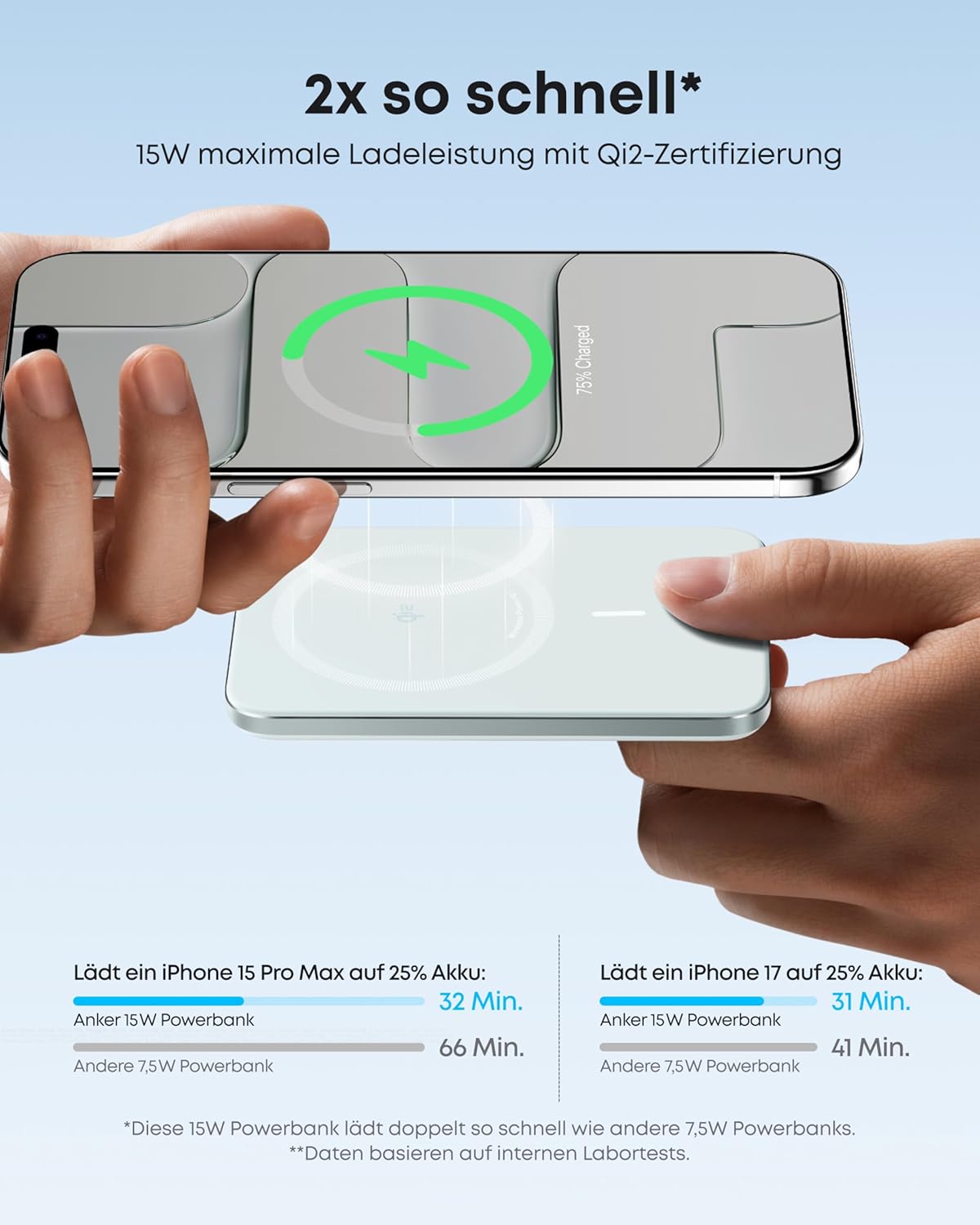 Anker Nano Powerbank (5K, Magnetisch, Slim)