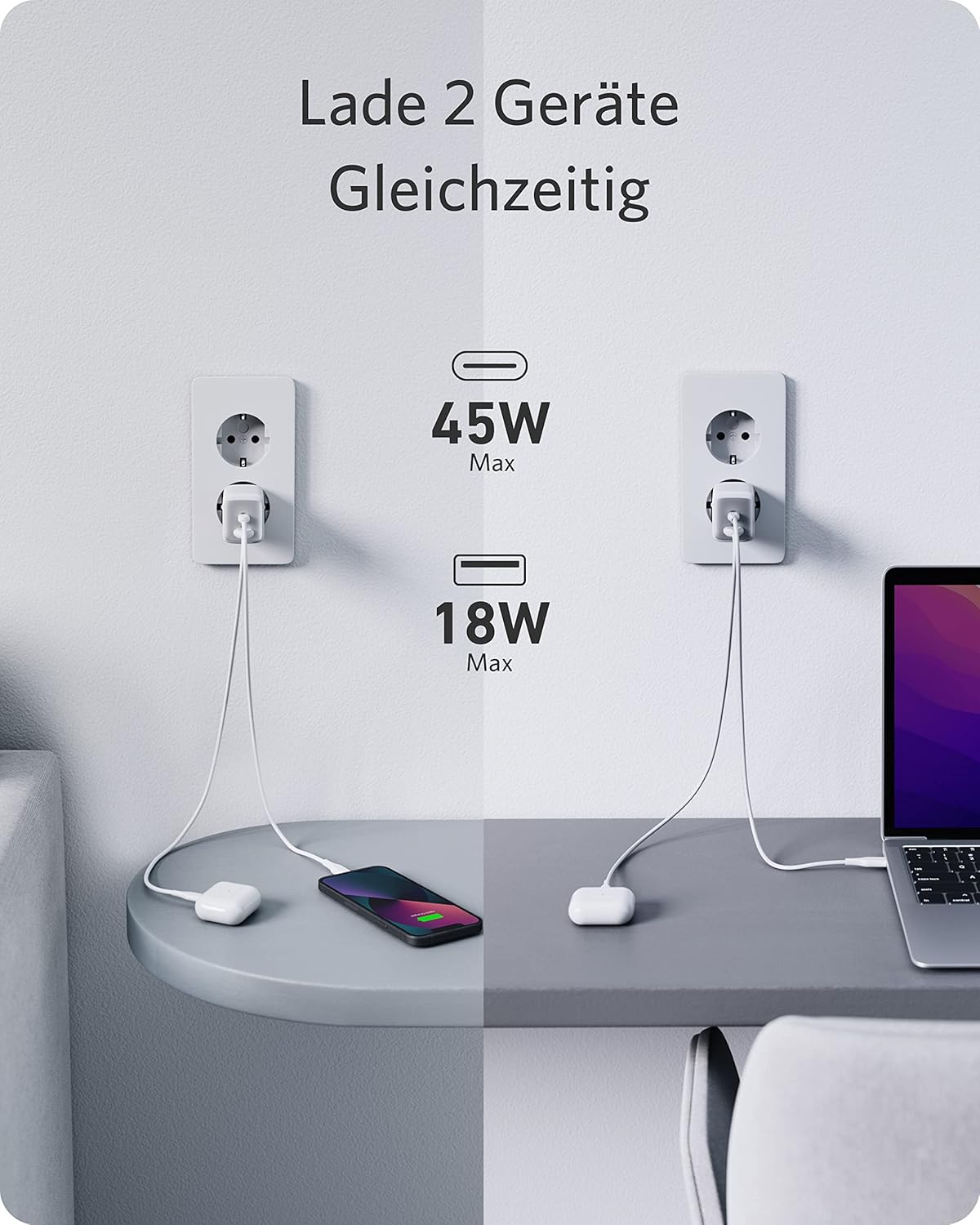 Anker USB C Ladegerät, Kompaktes 65W 2-Port Netzteil (Frei)