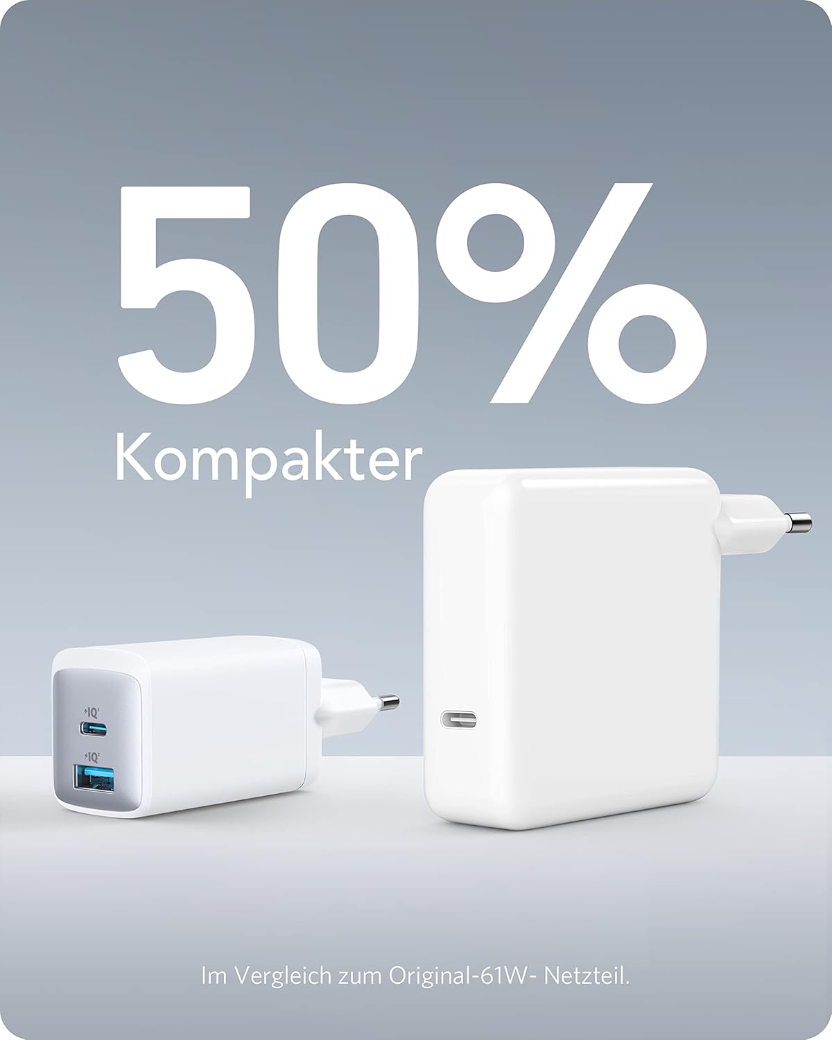 Anker USB C Ladegerät, Kompaktes 65W 2-Port Netzteil (Frei)