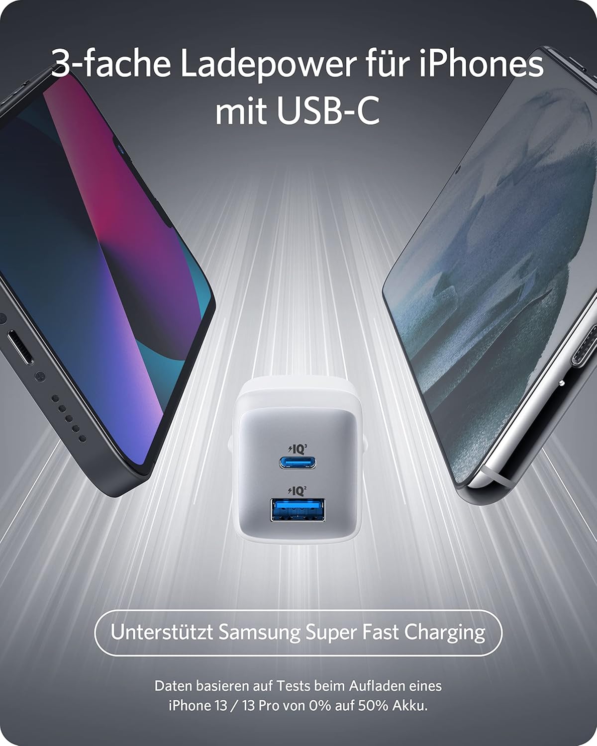 Anker USB C Ladegerät, Kompaktes 65W 2-Port Netzteil (Frei)