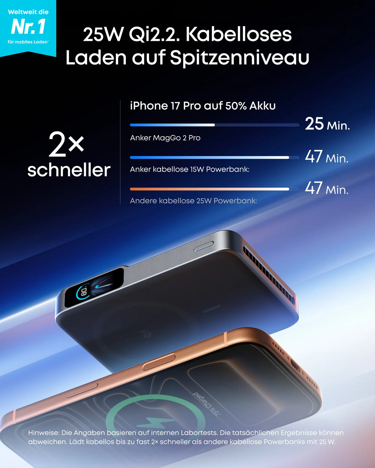Anker MagGo Powerbank 2 Pro (Qi2.2, 25W, 10.000mAh) mit Anker Nano Ladegerät (45W, Smart Display)