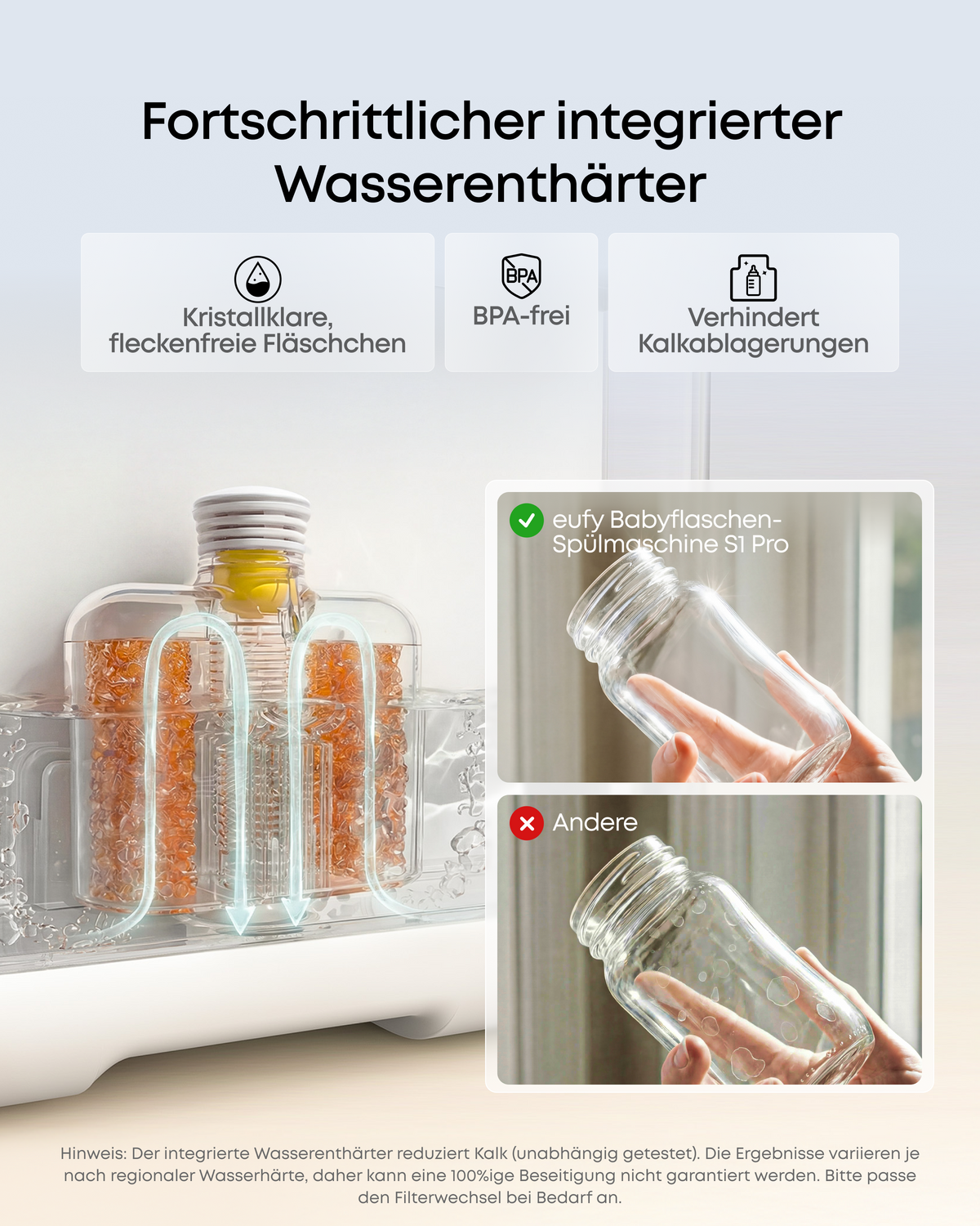 Anker eufy 6-Monats-Wartungsset für Babyflaschen-Spülmaschine S1 Pro