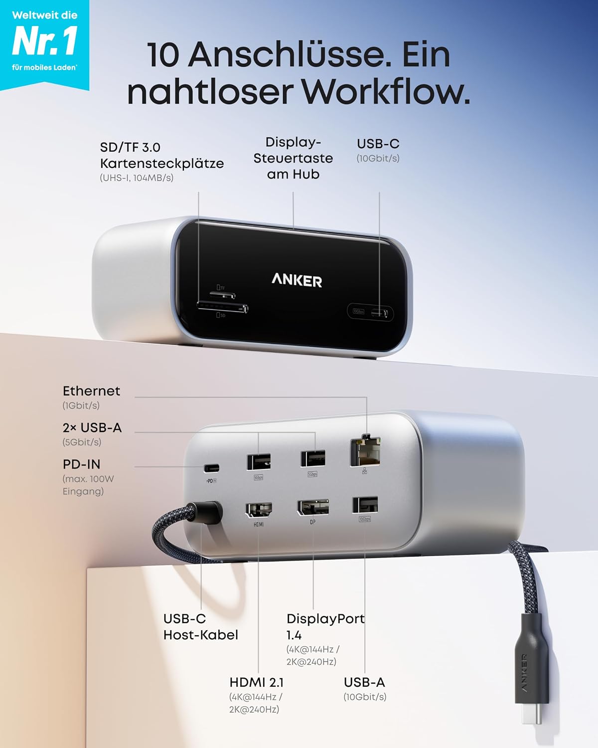 Anker Nano USB-C Hub (10-in-1, 240Hz, Smart Display)
