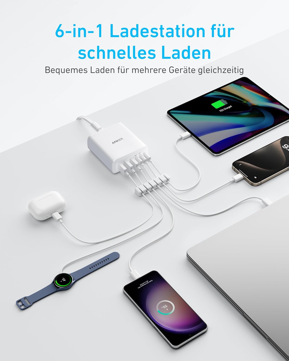 Anker 112W USB C Ladegerät