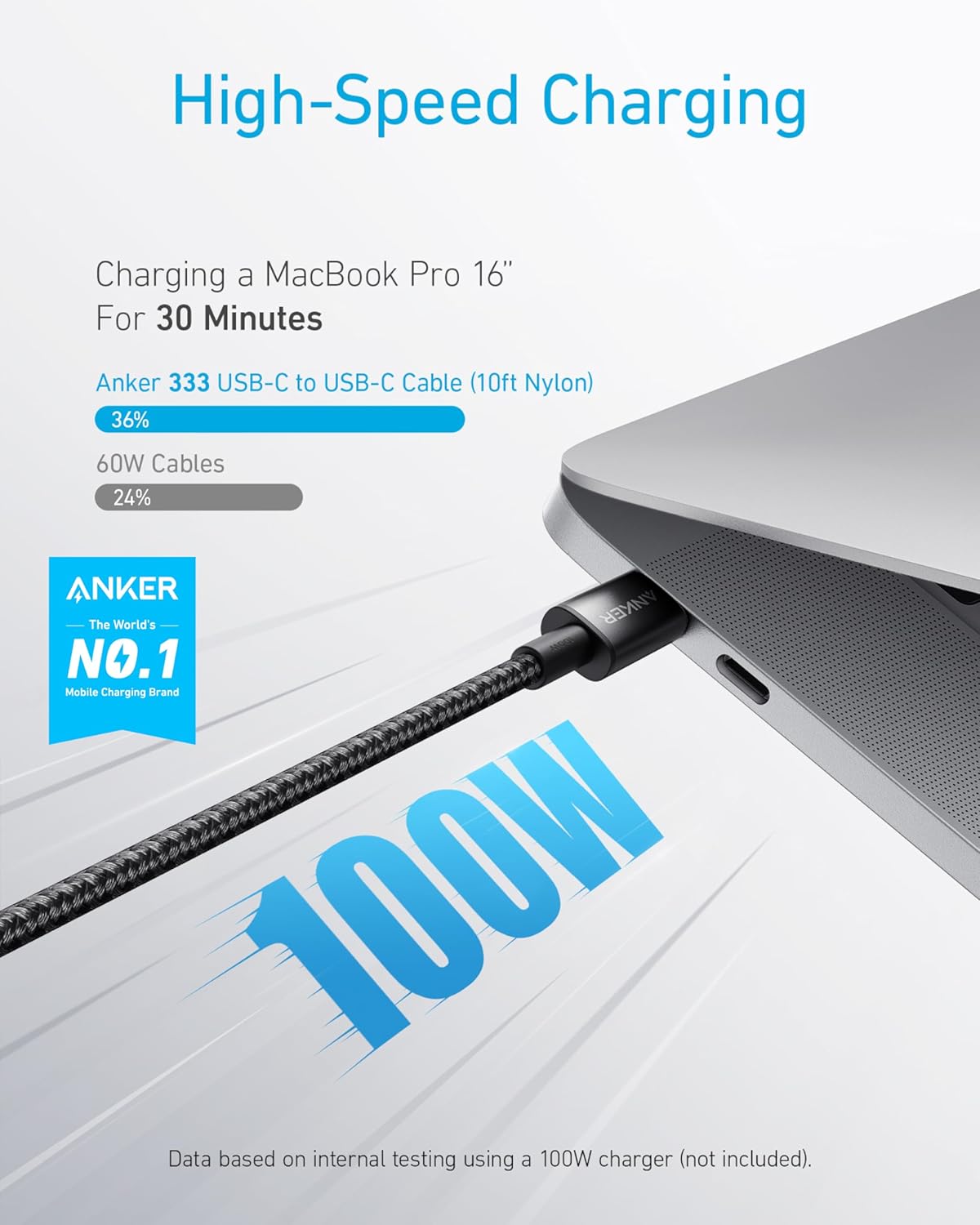 Anker 333 USB-C auf USB-C Kabel (1m+1,8m+3m, 3-Pack)
