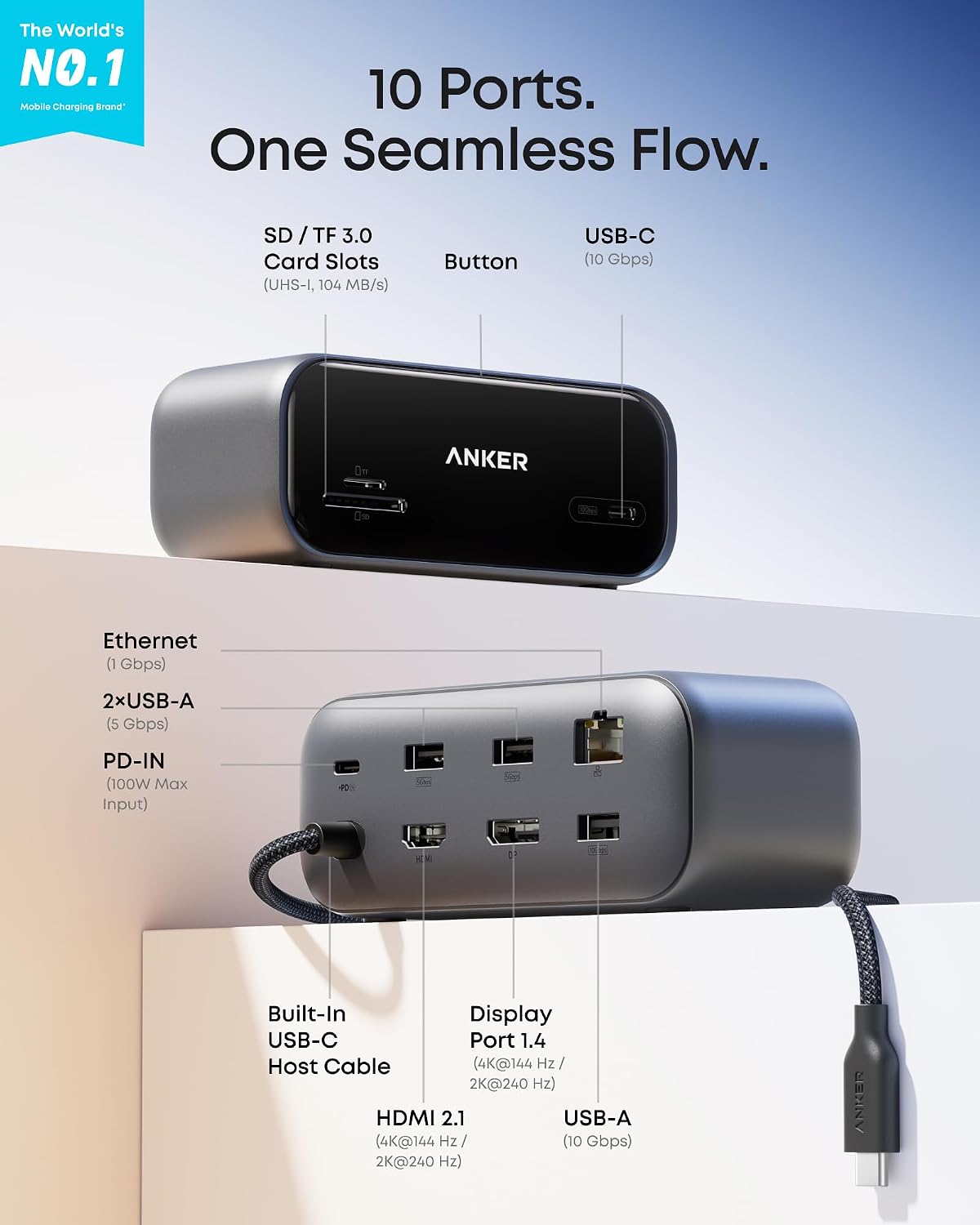 Anker Nano USB-C Hub (10-in-1, 240Hz, Smart Display)