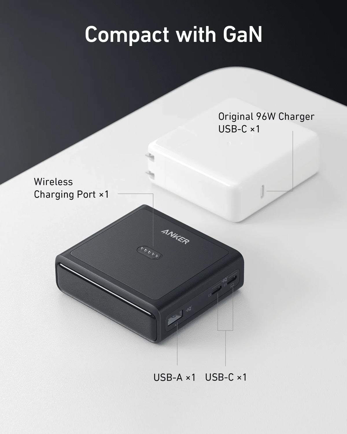 Anker Prime Powerbank (26K, 300W)+Anker Prime USB-C auf USB-C Kabel (240W, Upcycled-Flechtdesign)+Anker 100W Ladestation für Anker Prime Powerbank