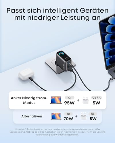 Anker 3-in-1 Ladewürfel mit MagSafe + Anker Ladegerät (100W, 3 Ports, Smart Display) mit USB-C Kabel