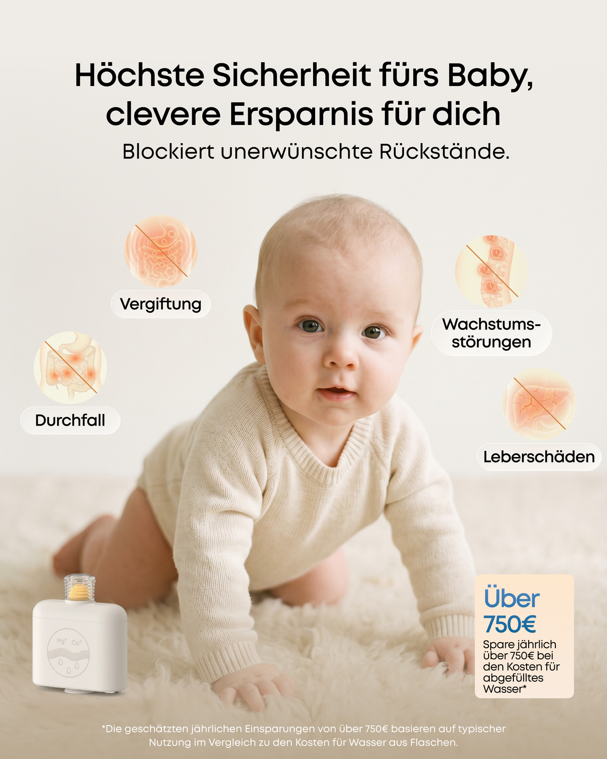 Anker eufy Original Ersatzfilter für integrierten Wasserenthärter der Babyflaschen-Spülmaschine