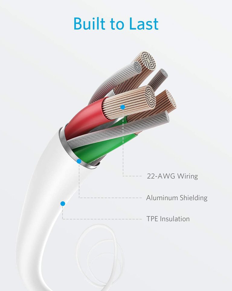 Anker 321 USB-A auf Lightning Kabel (0,9m / 1,8m)