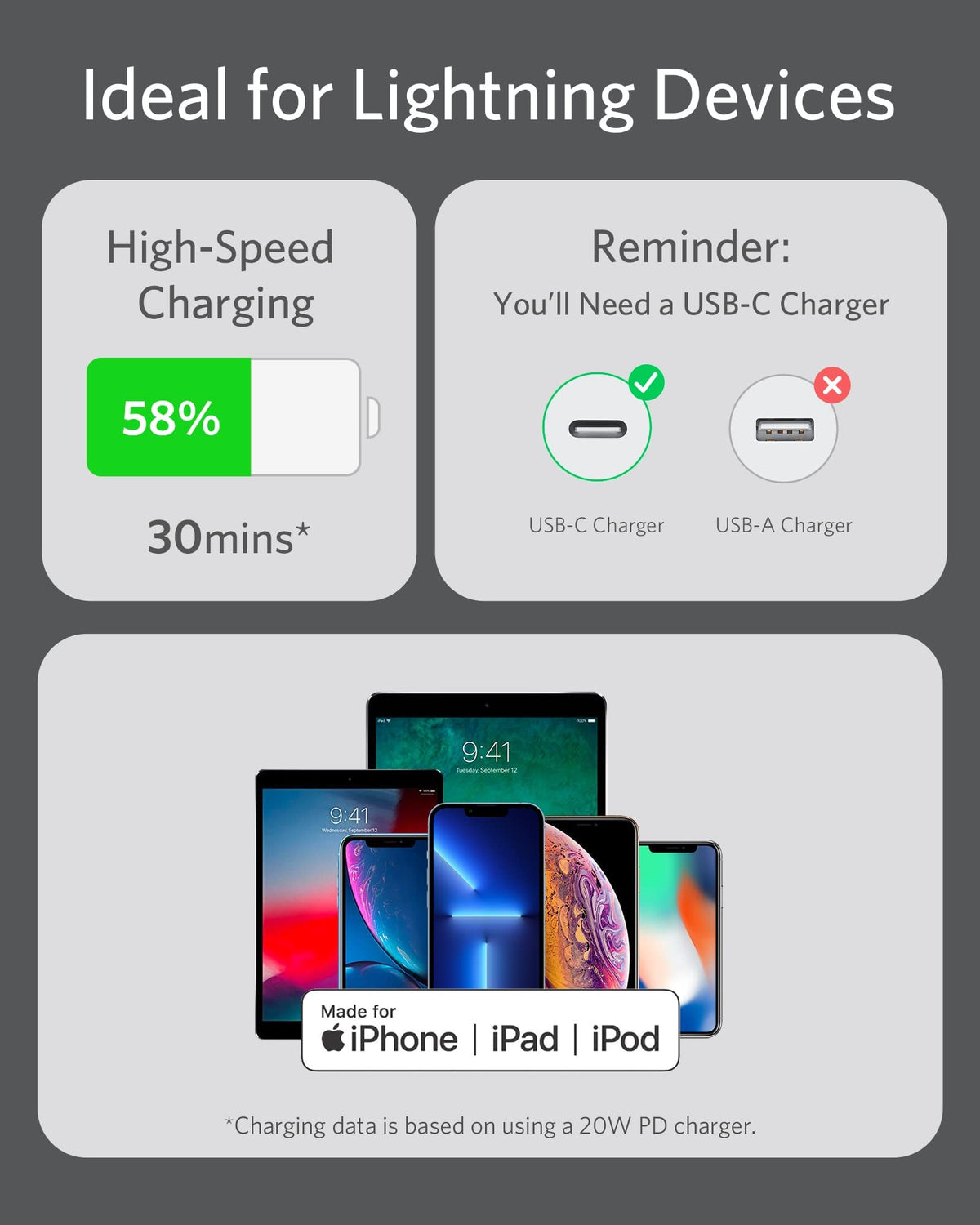 Anker 641 USB-C auf Lightning Kabel