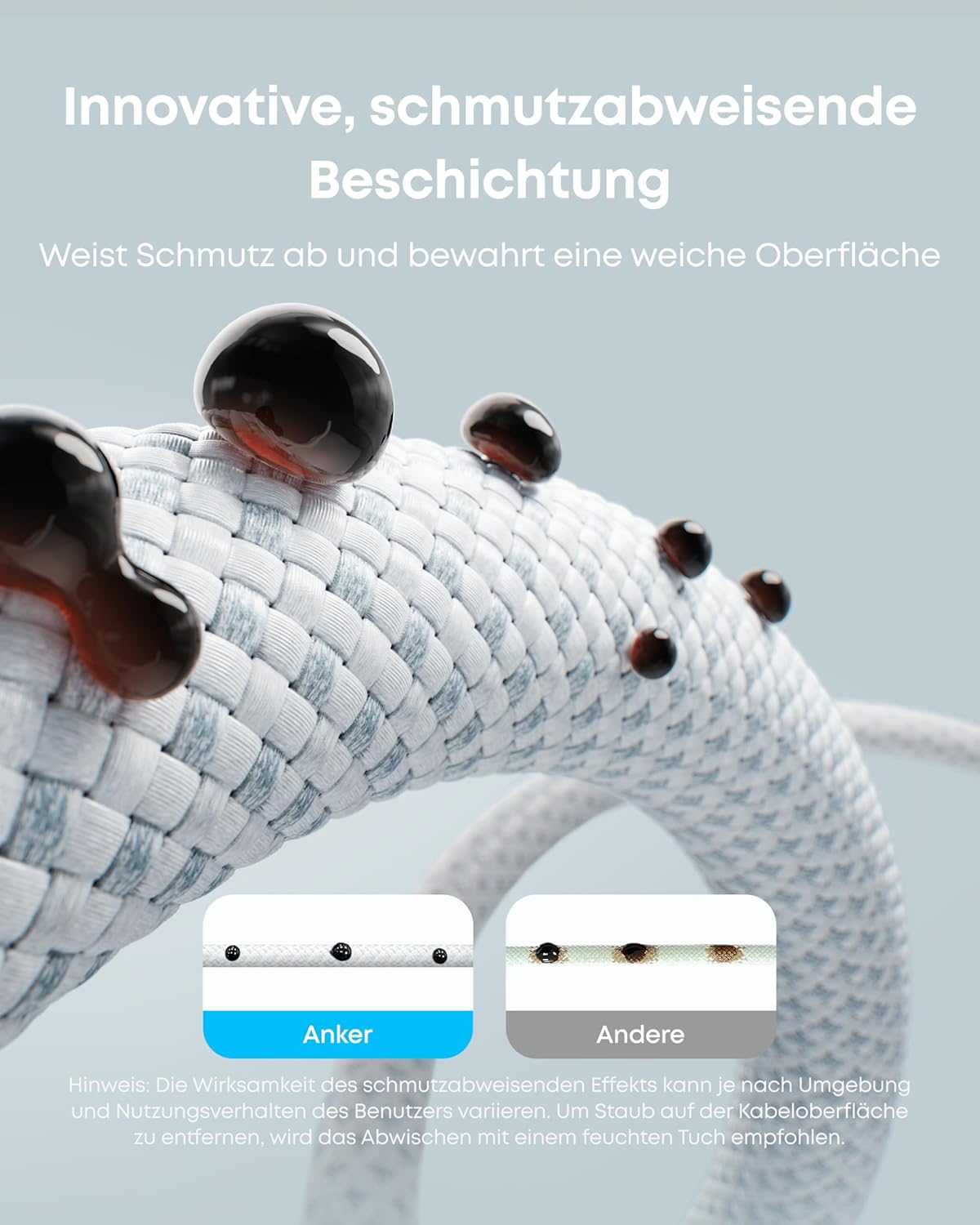 Anker 240W USB C Kabel, [2 Stück 1,8m]