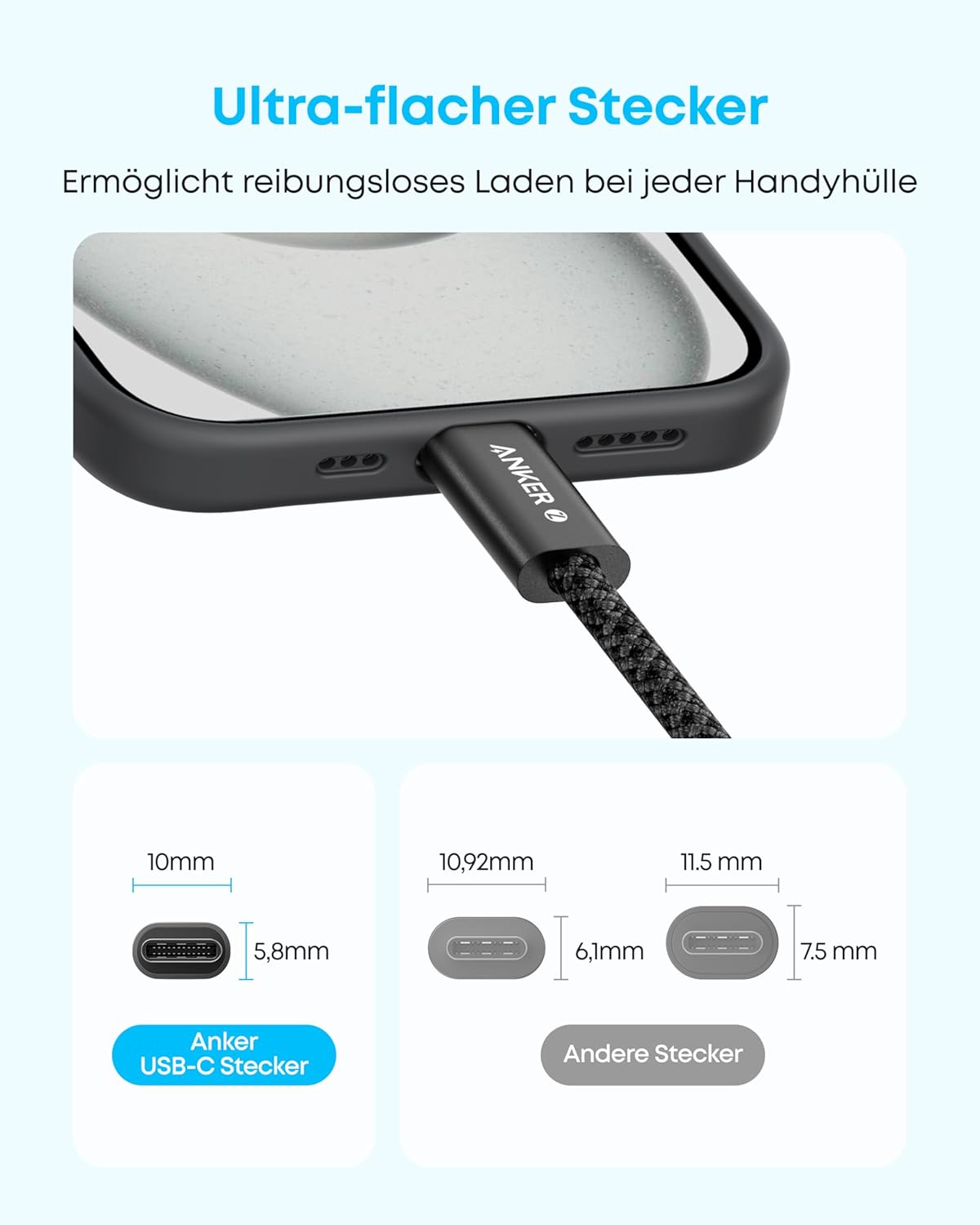 Anker 240W USB C Kabel, [2 Stück 1,8m]