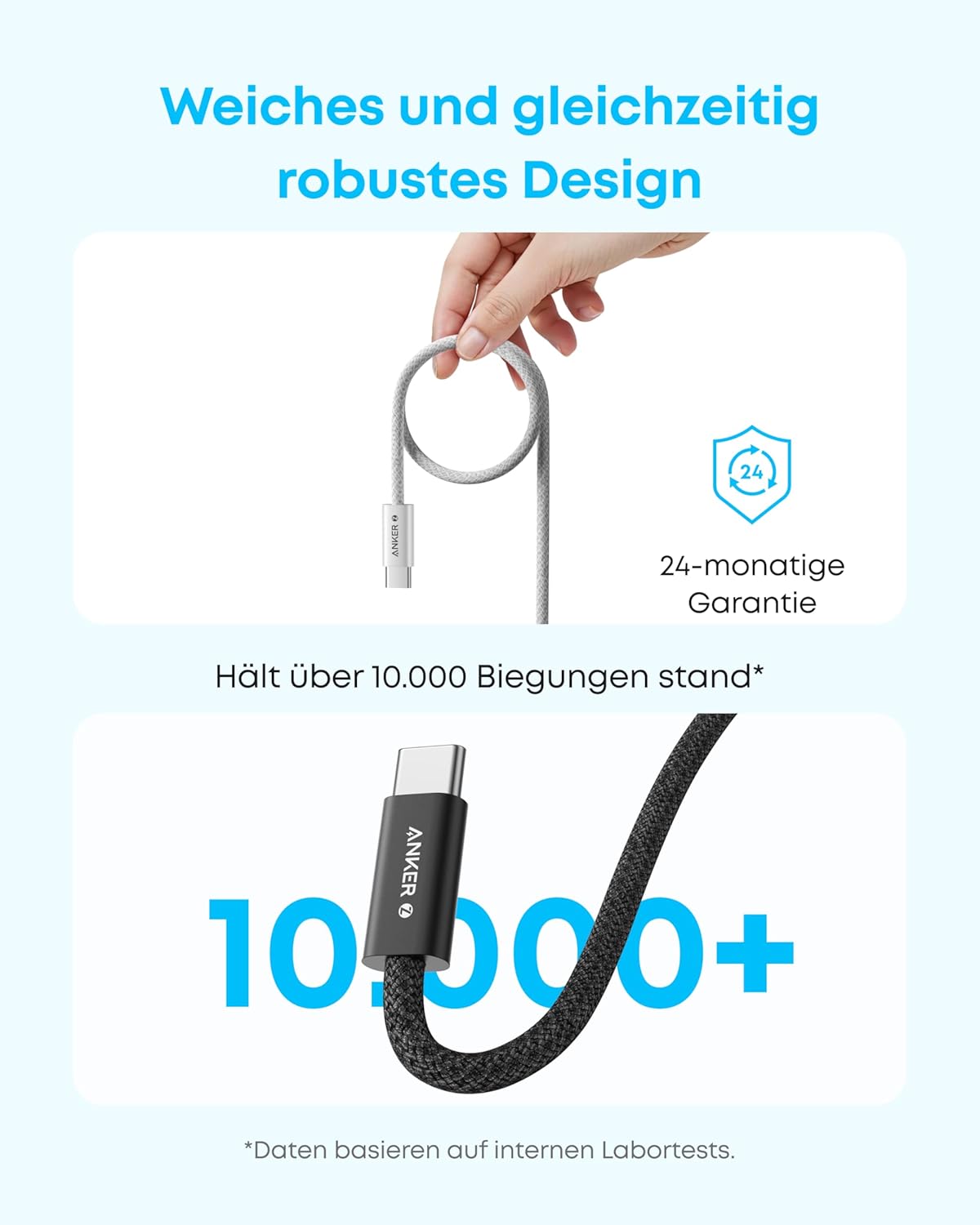 Anker 240W USB C Kabel, [2 Stück 1,8m]
