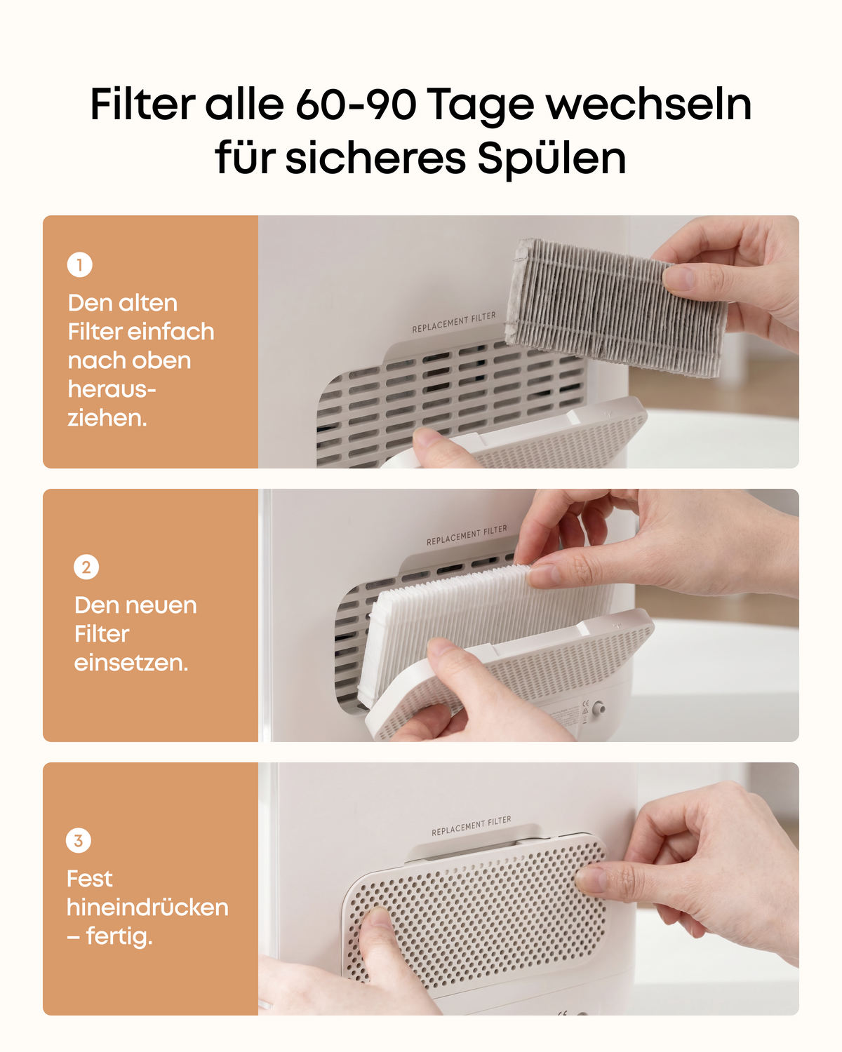 Anker eufy Original Ersatz-Luftfilter für Babyflaschen-Spülmaschine