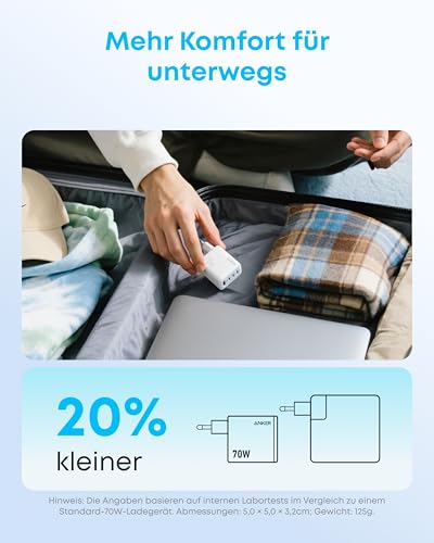 Anker Zolo Ladegerät (70W, 4 Ports)