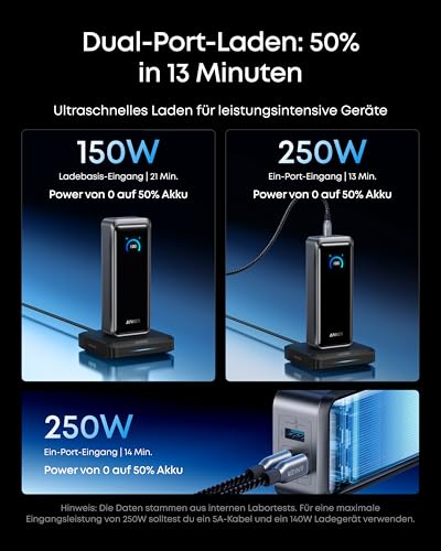 Anker Prime Powerbank (26K, 300W) + Anker Prime Charging Base (150W, 3 Ports)
