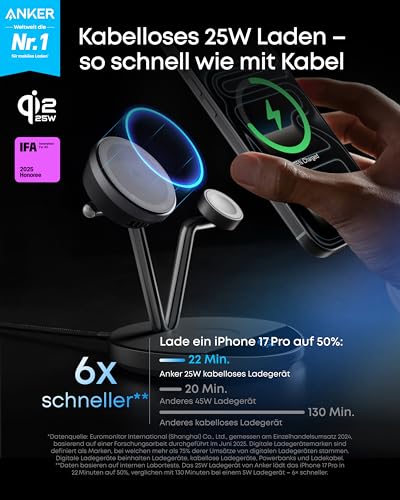 Anker Prime Kabellose Ladestation (3-in-1 Ständer)+Anker Ladegerät (140W, 4-Port, PD 3.1) mit USB-C Kabel