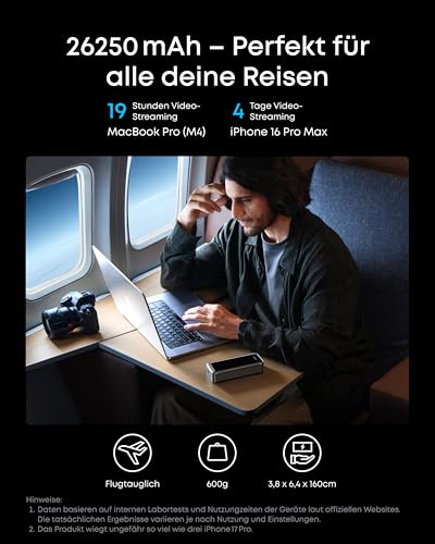 Anker Prime Powerbank (26K, 300W) + Anker Prime Charging Base (150W, 3 Ports)