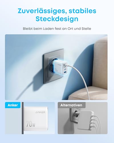 Anker Zolo Ladegerät (70W, 4 Ports)
