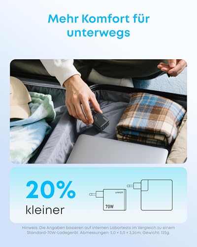 Anker Zolo Ladegerät (70W, 4 Ports)