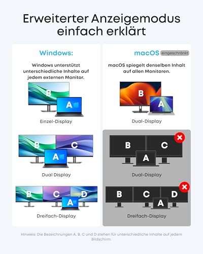Anker Nano Dockingstation (13-in-1, Triple-Display, Integrierter abnehmbarer Hub)