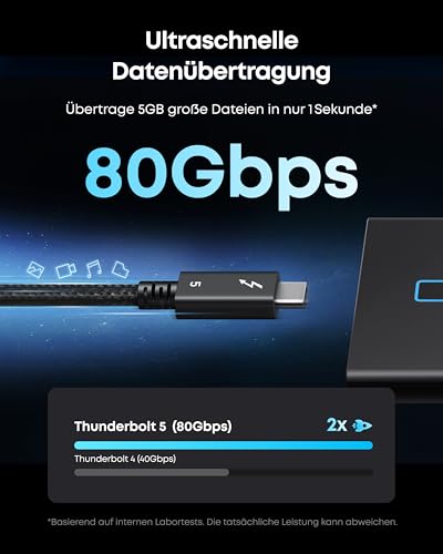 Anker Prime Thunderbolt 5 Kabel (100cm, 80Gbps, 240W)