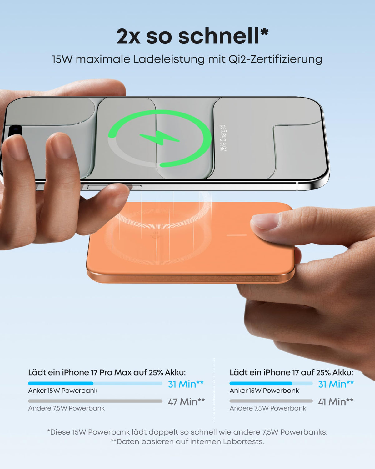 Anker Nano Powerbank (5K, Magnetisch, Slim)
