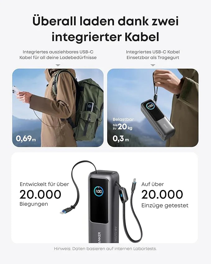 Anker Prime Ladegerät (160W, 3 Ports, GaNPrime）+ Anker Powerbank (25K, 165W, Integriertes + einziehbares Kabel)