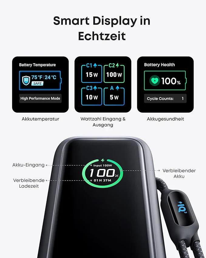 Anker Prime Ladegerät (160W, 3 Ports, GaNPrime）+ Anker Powerbank (25K, 165W, Integriertes + einziehbares Kabel)