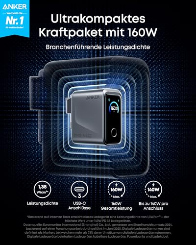 Anker Prime Kabellose Ladestation (3-in-1 Ständer) + Anker Prime Ladegerät (160W, 3 Ports, GaNPrime）
