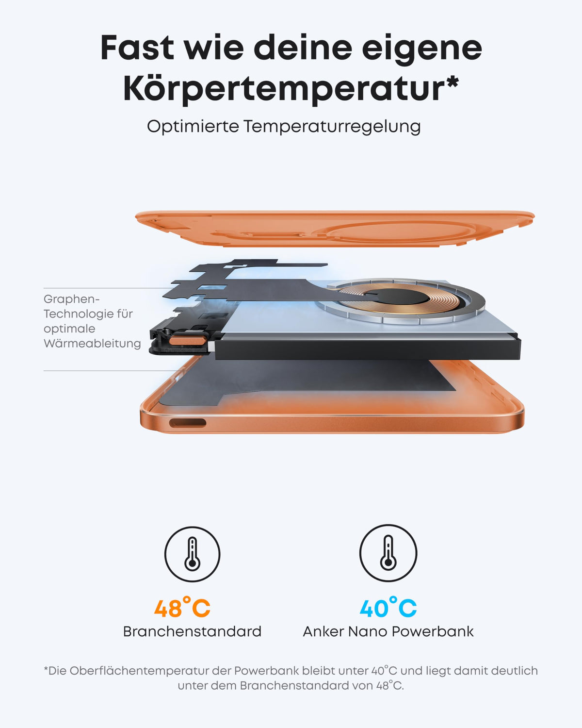 Anker Nano Powerbank (5K, Magnetisch, Slim)
