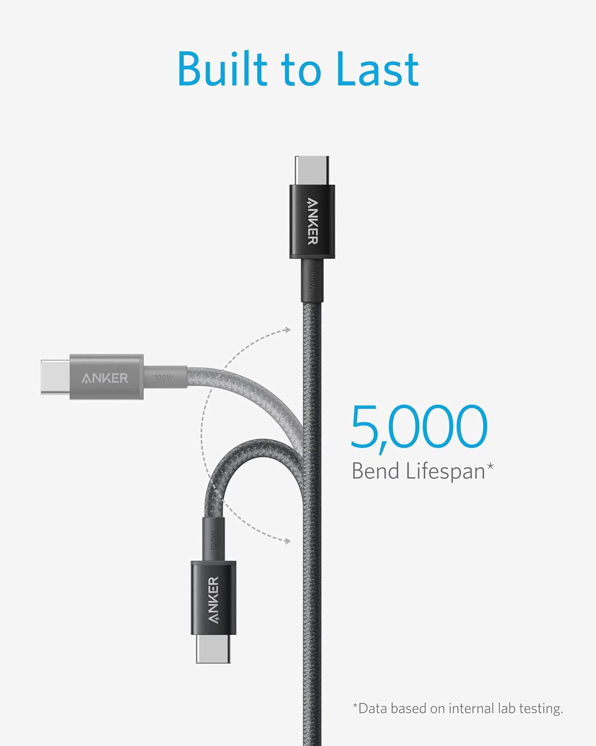 Anker 333 USB-C auf USB-C Kabel (1m+1,8m+3m, 3-Pack)