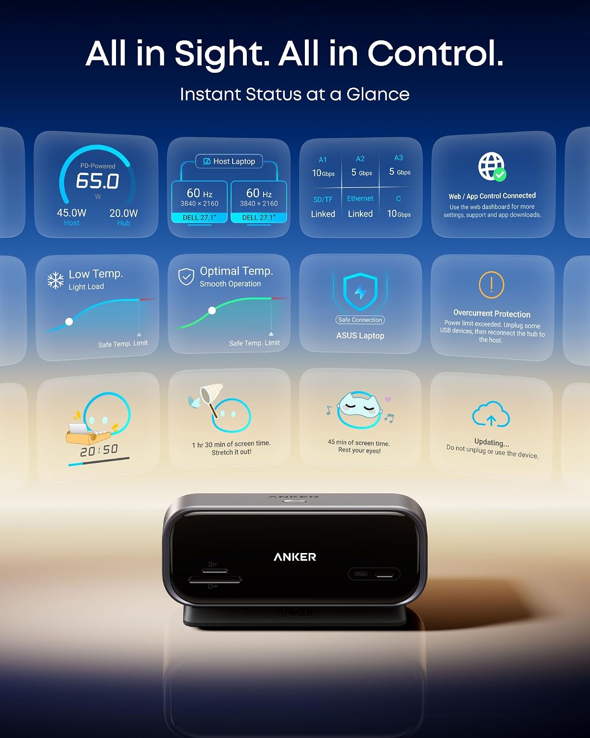 Anker Nano USB-C Hub (10-in-1, 240Hz, Smart Display)